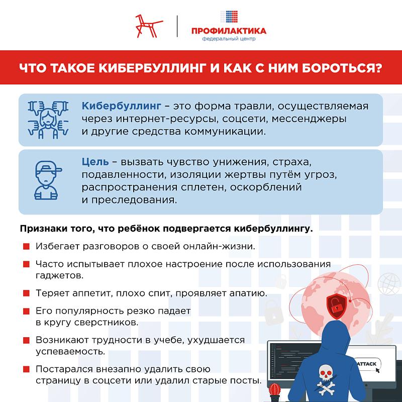 Кибербуллинг